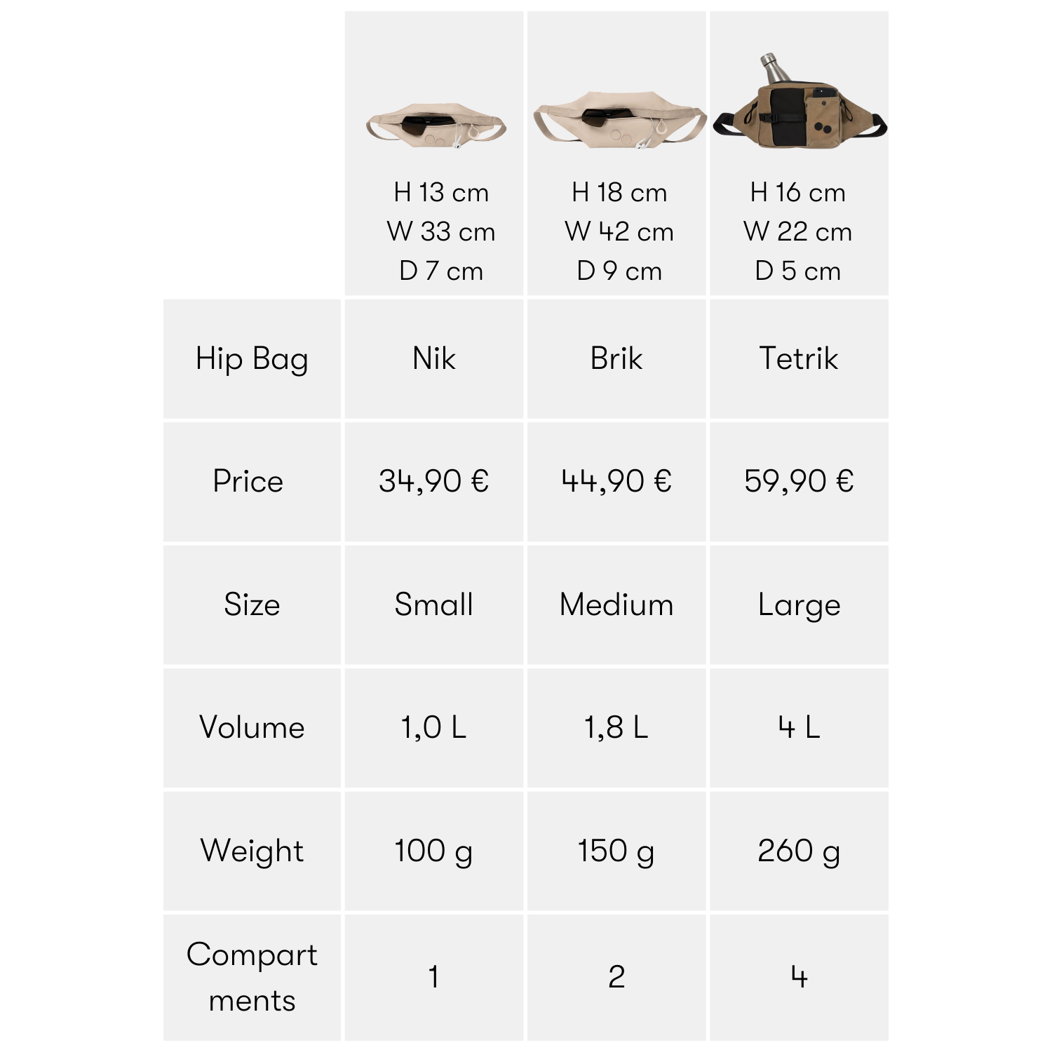 pinqponq-nik-deep-anthra-hip-bag-bauchtasche-small image 8