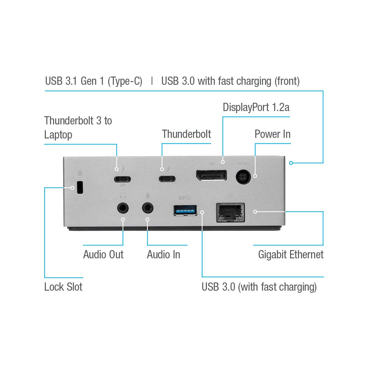 targus-dock220euz-thunderbolt-3-dv4k-docking-station-mit-85w-stromversorgung image 5