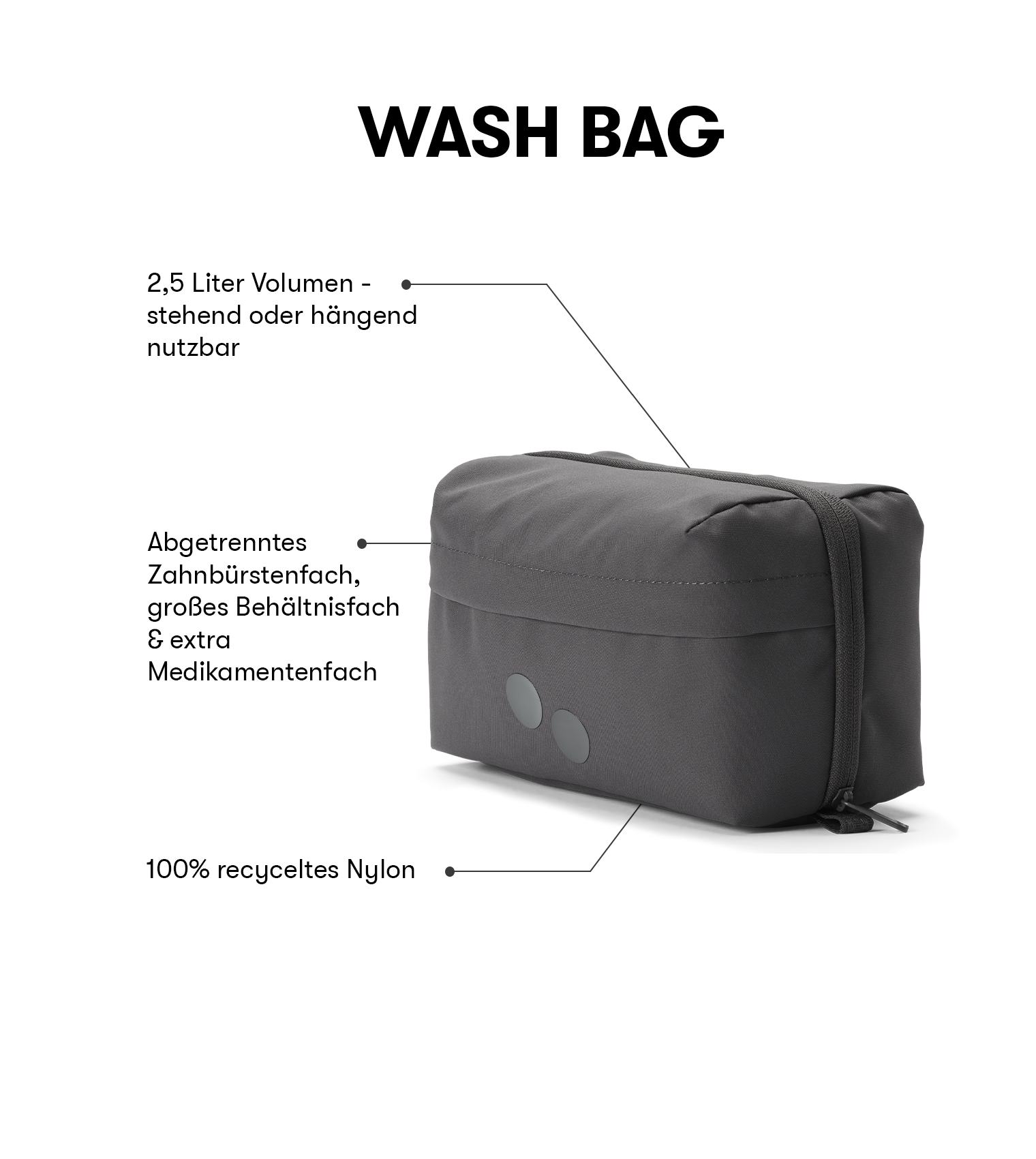 pinqponq-blok-medium-washbag-set-rucksack-bundle-f-r-kurztrips image 3