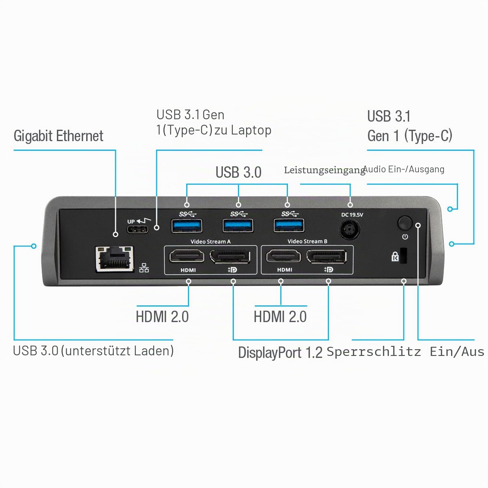 targus-classic-usb-c-dock-hub-dockingstation-f-r-monitore image 8